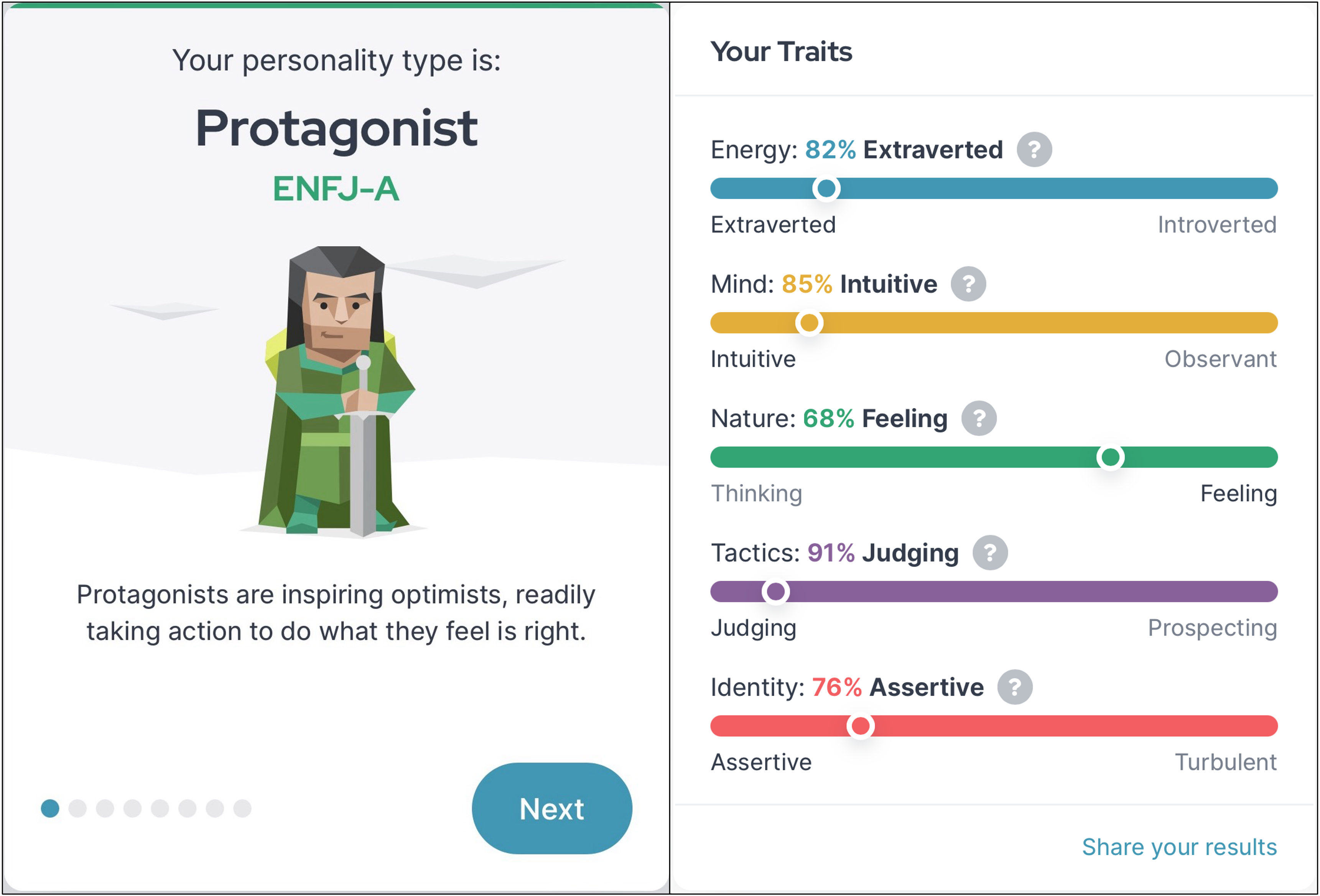 personality