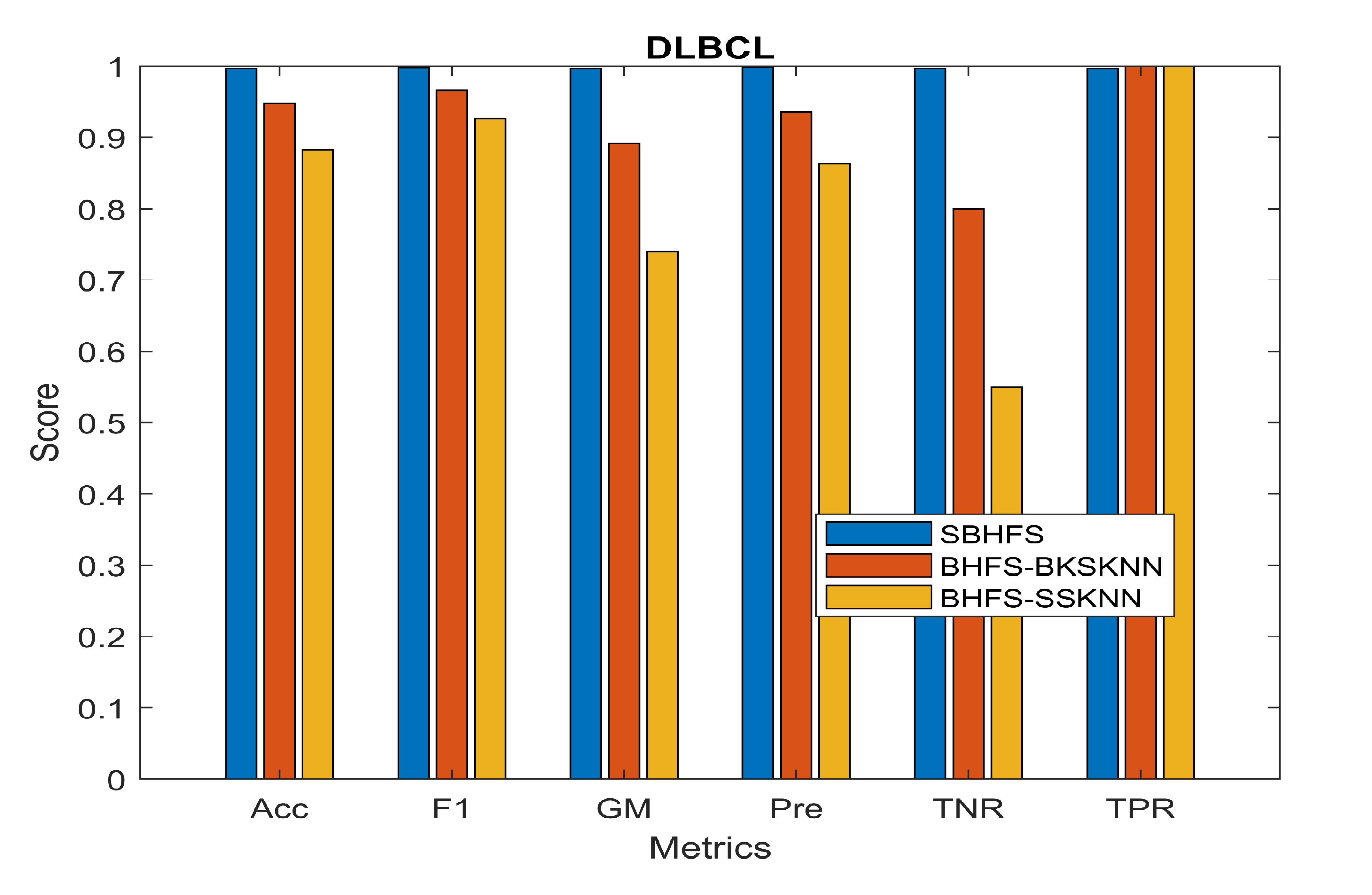IJIS_DLBCL.png